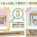 100均で継ぎ脚の魔法