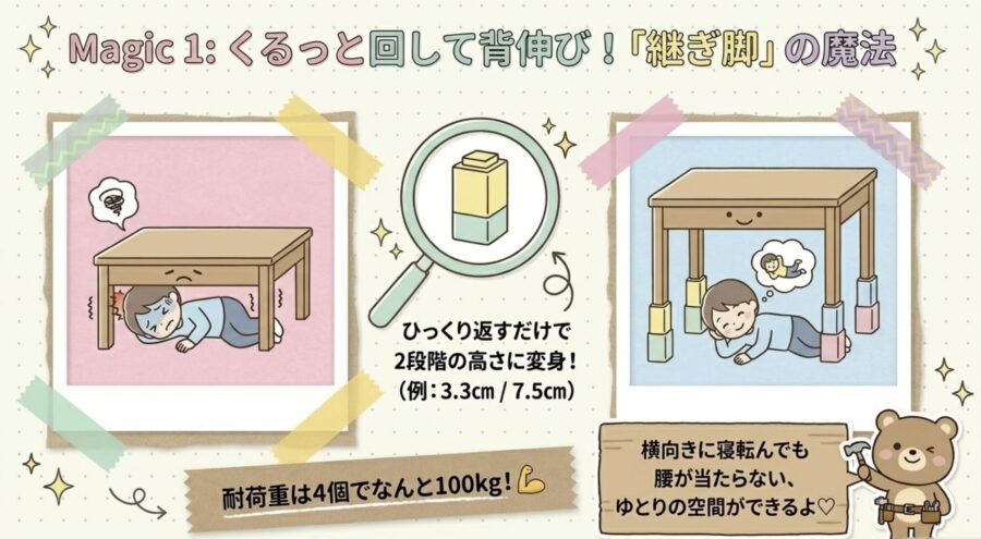 100均で継ぎ脚の魔法